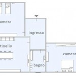 case appartamento comune settimo cielo